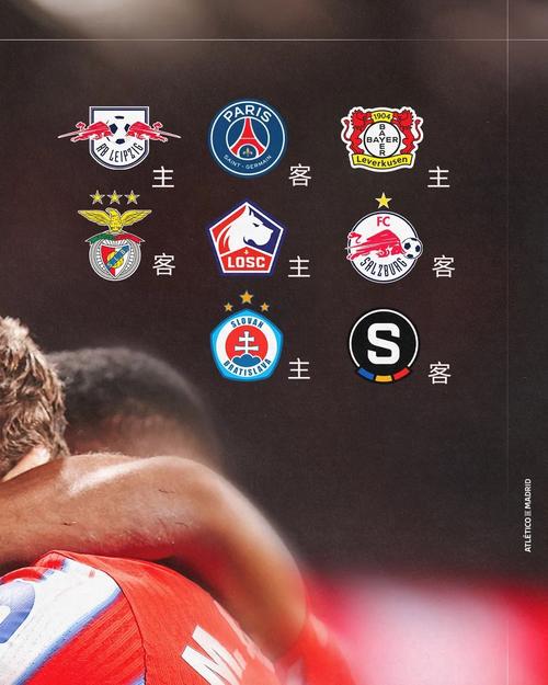 Số Liệu Thống Kê Về Serie A